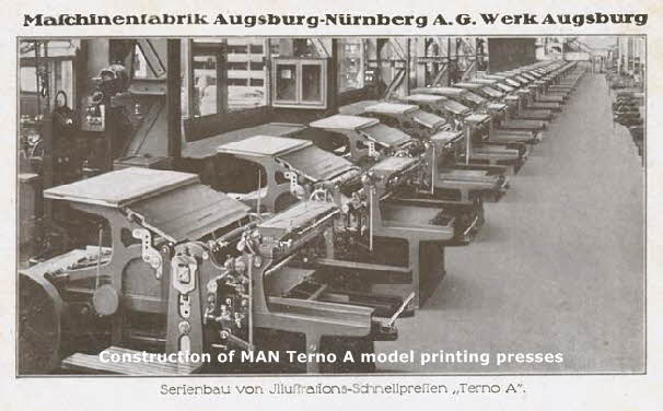 Construction_of_MAN_Terno_A_printing_presses